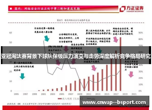 亚冠淘汰赛背景下球队保级压力演变与走势深度解析竞争格局研究